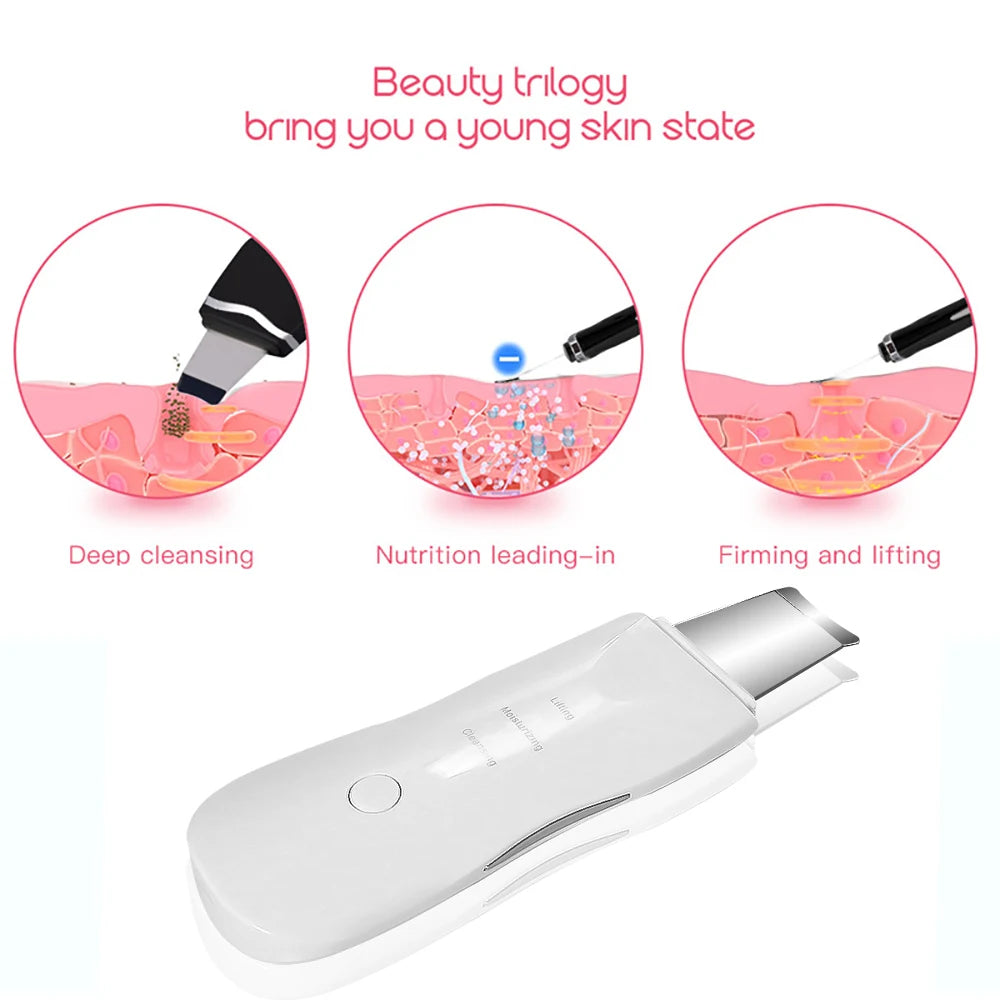 Ultrasonic Skin Scrubber & Pore Spatula⁠