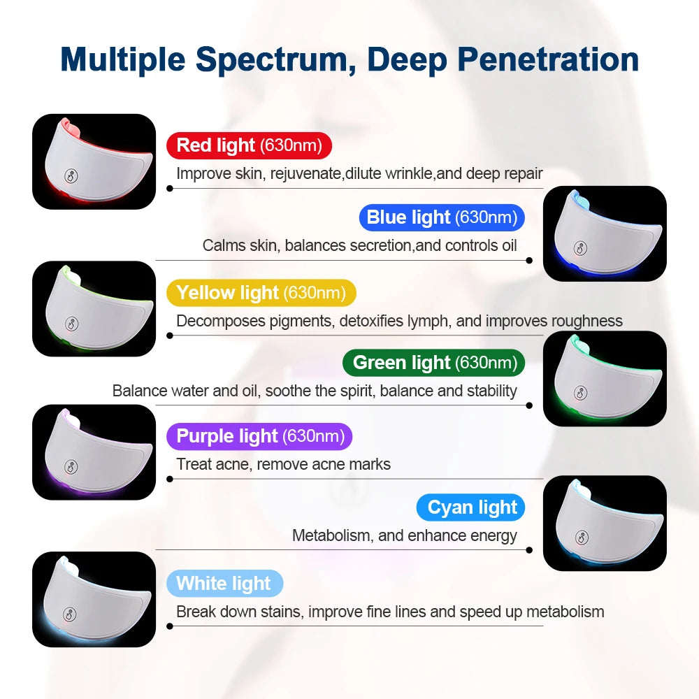 Wireless 7-Color LED Light Therapy Mask⁠