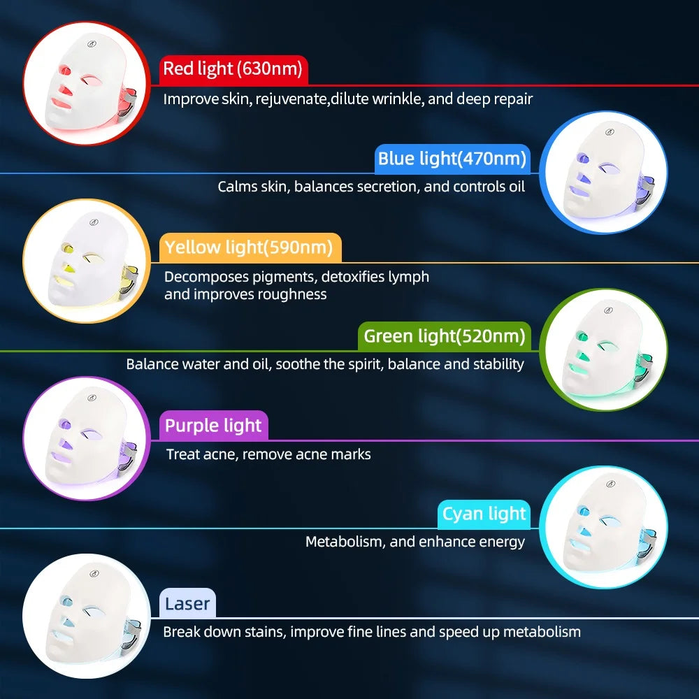 Wireless 7-Color LED Light Therapy Mask⁠